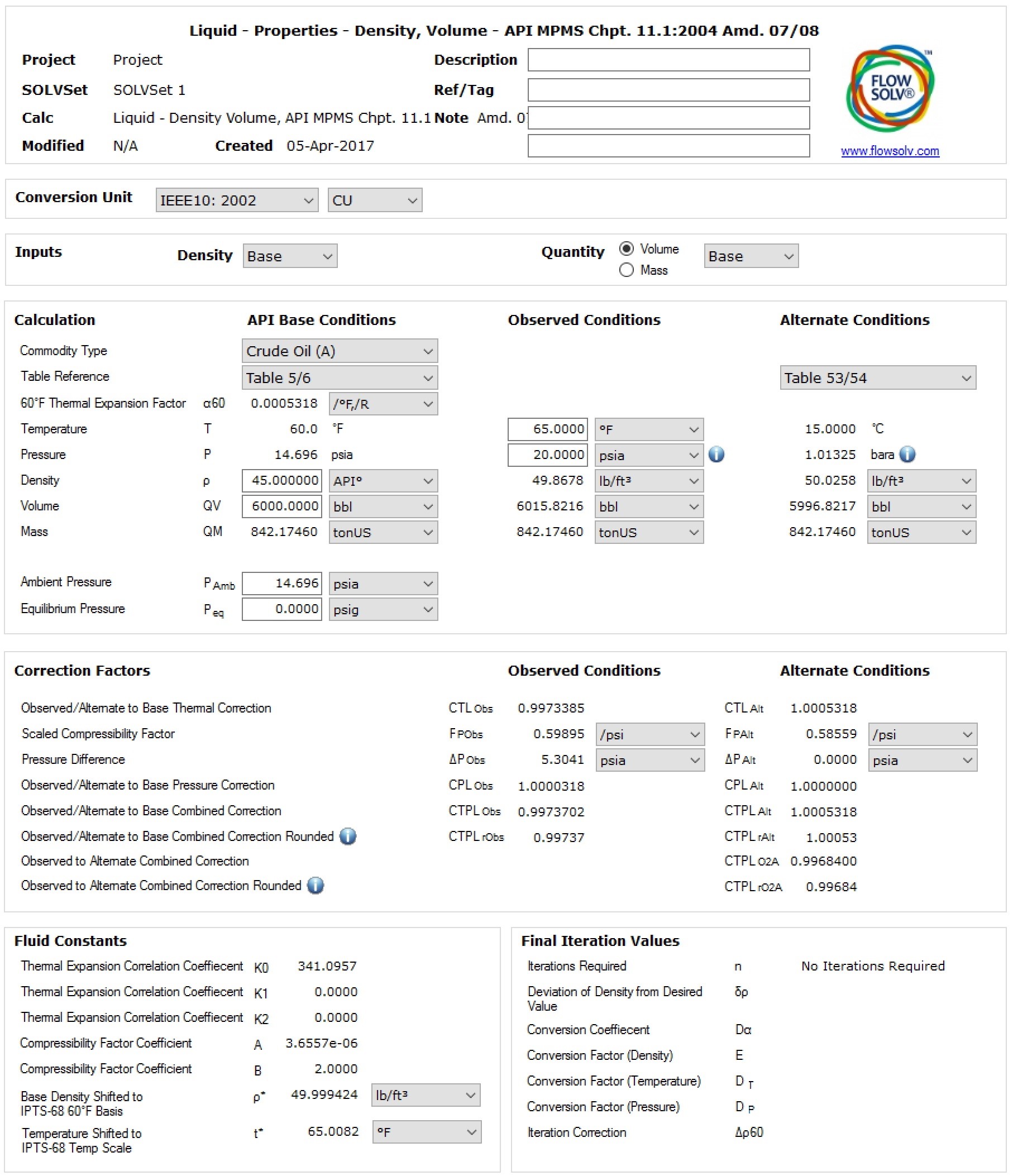 Density, Volume – API MPMS Chpt. 11.1:2004 Amd. 07/08