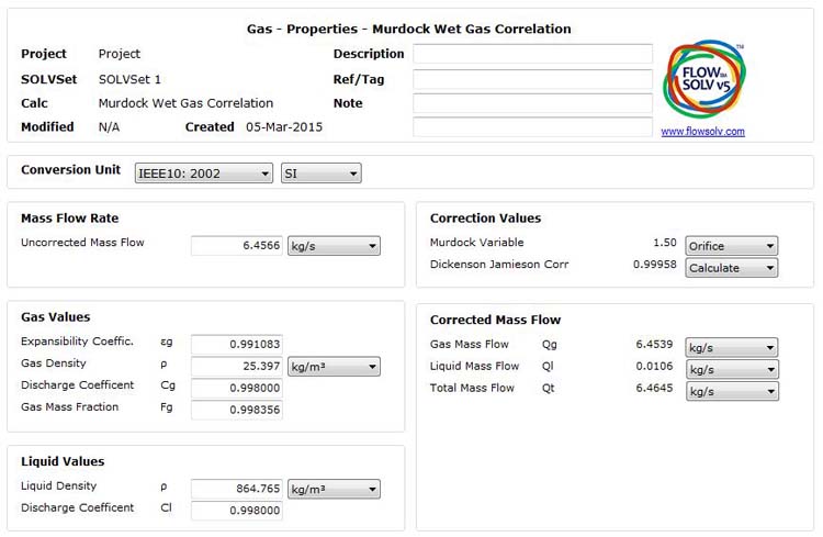 Murdock Wet Gas Correlation